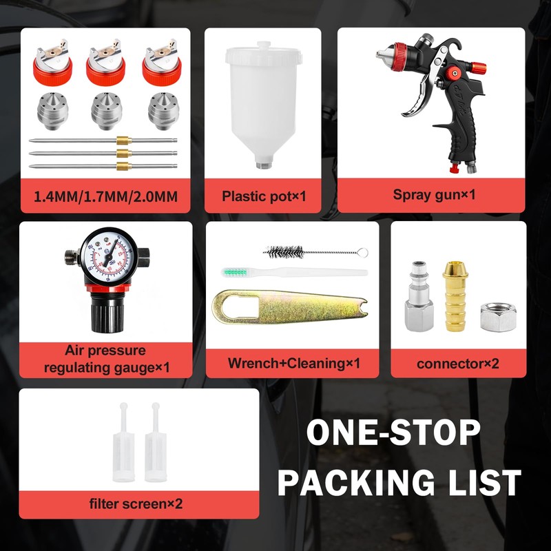 HVLP Spray Gun with 1.4/1.7/2.0mm Nozzles and Accessories Red