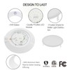 Sofiton LED Disk Lights 6 Inch Motion Sensor,14W 3000K Wired