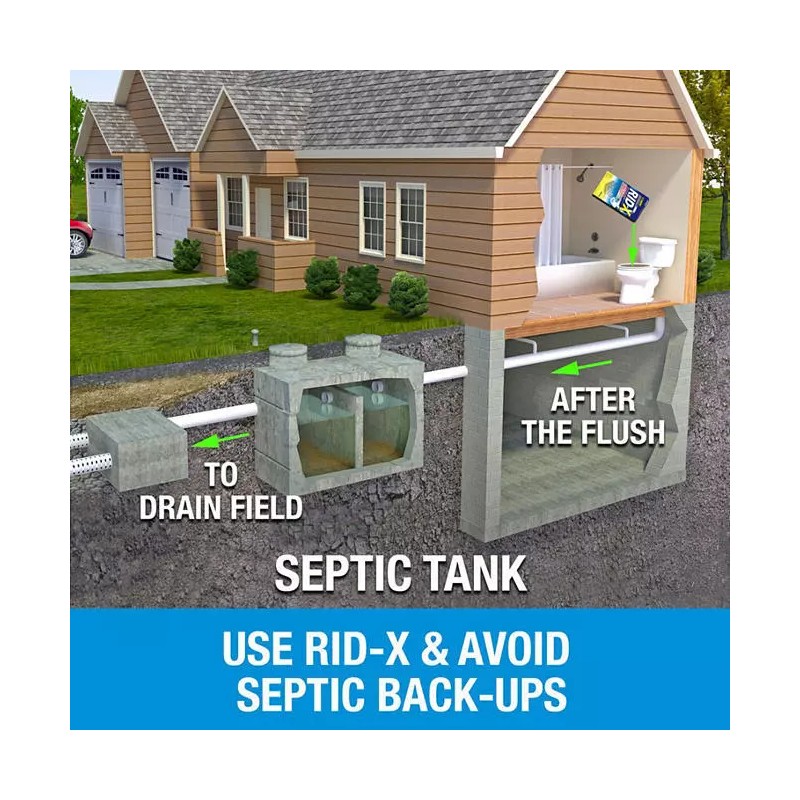 Rid-X 2 PACK - RID-X Septic Treatment, 5 Month Supply