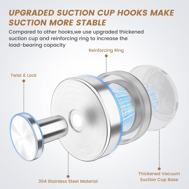 BKV Suction Cup Hooks for Glass Window,Removable Shower Hooks for