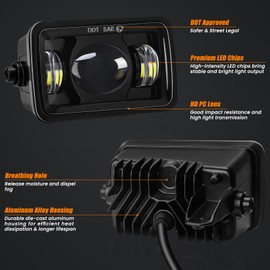 KARSAM F150 LED Fog Lights for 2015 2016 2017 2018 2019 2020 Ford F150 Accessories, 60W Super Bright F-150 Fog Light Assembly, DOT Approved Front Bumper Driving Light Rectangular Fog Lamps Replacement