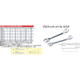 京都機械工具(KTC) プロフィットツール スパナ S30-12