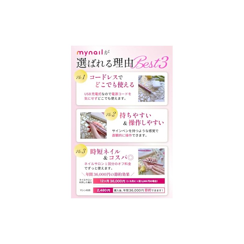 MyNail 都内ネイルサロン監修 ネイルマシン 電動ネイルマシン コードレス ネイルオフ ジェルネイル 甘皮処理 甘皮ケア ジェルオフ