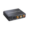 Universal HDMI ARC Audio Extractor Digital DAC to RCA Coax