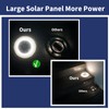 SHONELIGHTING Solar Deck Lights, Crazy 48 LEDs Super Bright, Car