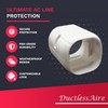 DuctlessAire Mini Split Line Set Cover - Lineset Covers for
