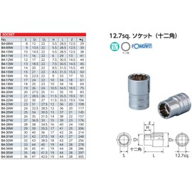 Kyoto Machine Tools (KTC) Socket 12 Angle, B4-35W, Total Length: 2.3 x Insertion Angle: 0.5 inches (12.7 mm)