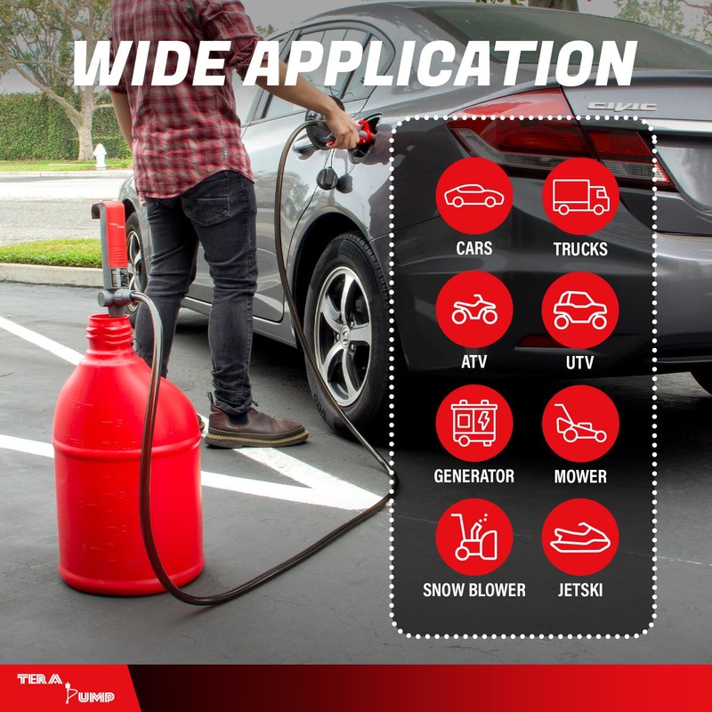 TERA PUMP 2nd Gen. Battey Powered Portable Transfer Pump for