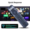 ZWP RC-PWS III Replacement Remote Control Compatible with Bose Cinemate
