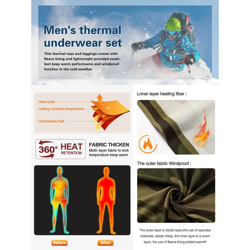 MEETWEE Men's Thermal Underwear Set, Winter Ski Gear Fleece Lined