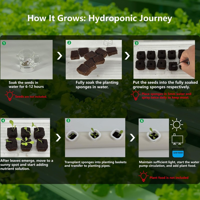 DPROOTS NFT Hydroponic Growing System Kit - Full-Spectrum Grow Lights