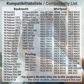 Siegvoll 4 x Dryer Filter for Bauknecht Privileg Whirlpool HX 481010716911 and 8015250474909, Dryer Filter Base Filter for Tumble Dryers, Heat Pump Dryers and Condenser Dryers