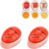 NINFEIQI 2Pcs Egg Timers, Colour Changing Egg Timer, Heat Sensitive