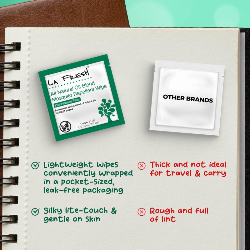 LA Fresh DEET Free Natural Mosquito Repellent Wipes - Long