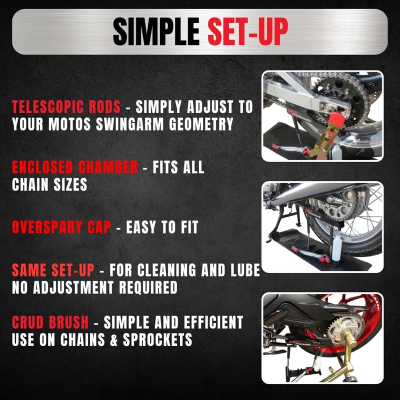 Gearhead Zone Moto Chain-Mate - The Ultimate Motorcycle Chain Cleaning
