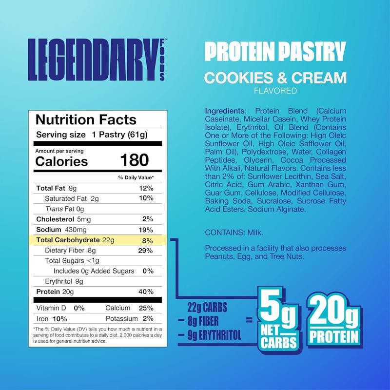 Legendary Foods Protein Pastry Variety Pack - Protein Pastry with