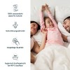 JONA SLEEP Mattress Protector (80-90 x 200 cm) Premium Moisture