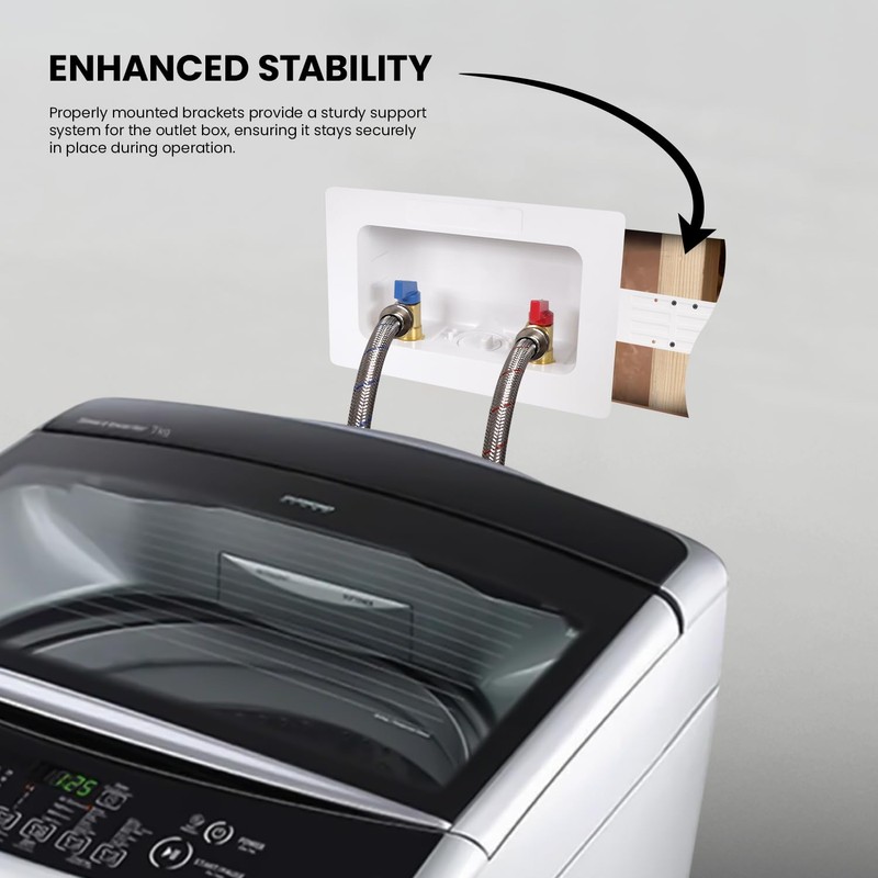 Highcraft Replacement Mounting Brackets for Highcraft Center Outlet Washing Machine