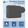 LuxiSync Outdoor Carrying Case for Starlink Gen 3 - Perfect