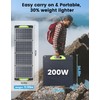 200W Portable Solar Panel, Greenmagic 200W Foldable Solar Panel Lightweight