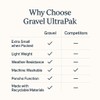 GravelUltraPak | Spruce
