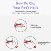 KALAMANDA Pet Cat Nail Clippers with Nail File, Stainless Steel