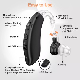 K&FCOPTEE Hearing Aids Invisible For Seniors Rechargeable Behind The Ear Sound Amplifiers