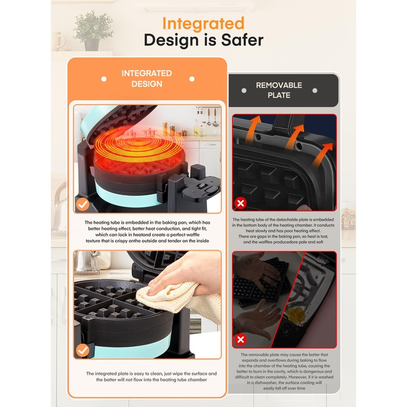 Waffle Maker, 1400W Double Belgian Waffle Iron 180° Flip, 8