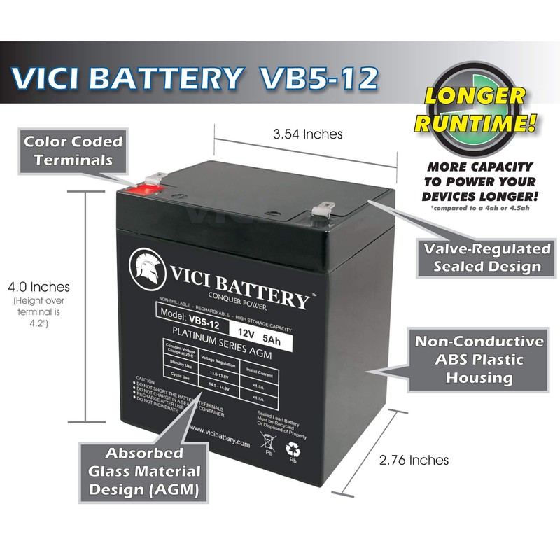 VICI Battery 12V 5AH Battery for Razor PowerRider 360 Electric