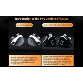 EZ EAR KZ Castor - Auriculares con Cable IEM en los oídos, Ajuste 2DD, Ajustable, Doble Conductor, Cena, bajo, con Cable Harman Target con versión Mejorada de Graves para Monitor