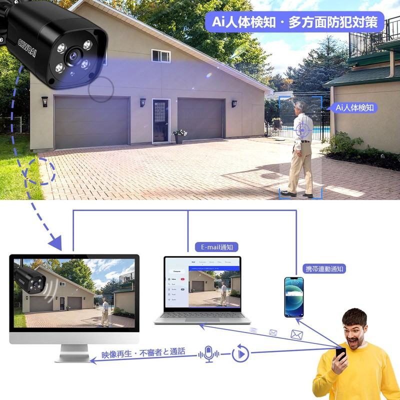 (Double Antenna, Two-Way Calling, Wide Angle) Security Camera, Wireless, Outdoor,