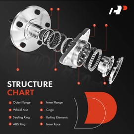 A-Premium Set of 4 Front and Rear Wheel Bearing and Hub Assembly Compatible with Chrysler 200 2011-2014, Sebring 2007-2010 & Dodge Avenger 2008-2014, Caliber 2009, FWD, w/5-Lug