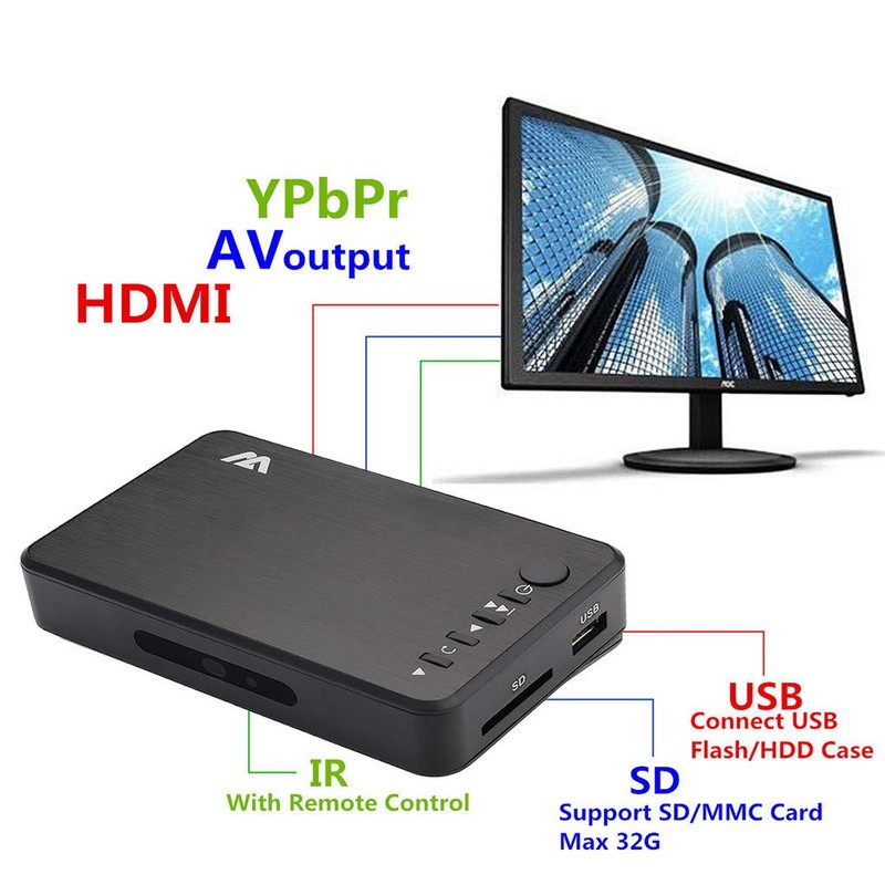 AL-ULMEDIA allows you to easily carry videos from your computer