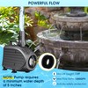 NFESOLAR Submersible Water Pump 1200GPH, Ultra Quiet Submersible Pump with