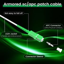 SpeedyCables Armored SC/APC to SC/APC Fiber Optic Cable 2m/7ft 6-Pack, Single Mode Patch Cord SIMPLEX 9/125μm OS2, LSZH White, Pet-Proof for ATT Fiber & Home Networks - 2M 6Pack