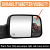 Senzeal Passenger Side Lower Mirror Glass Replacement for Dodge Ram