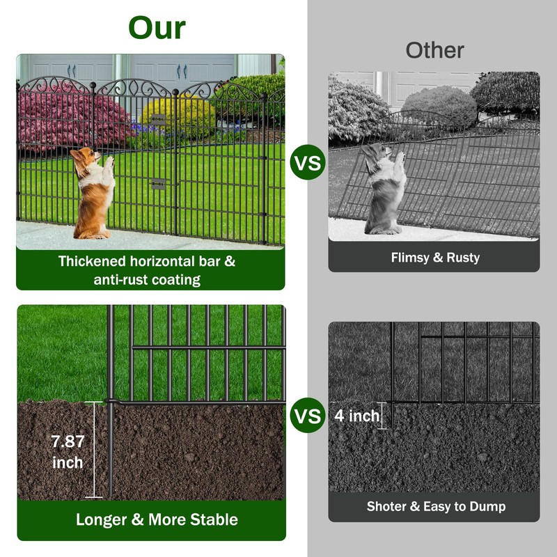 No Dig Decorative Garden Fence 6 Panel with Gate -