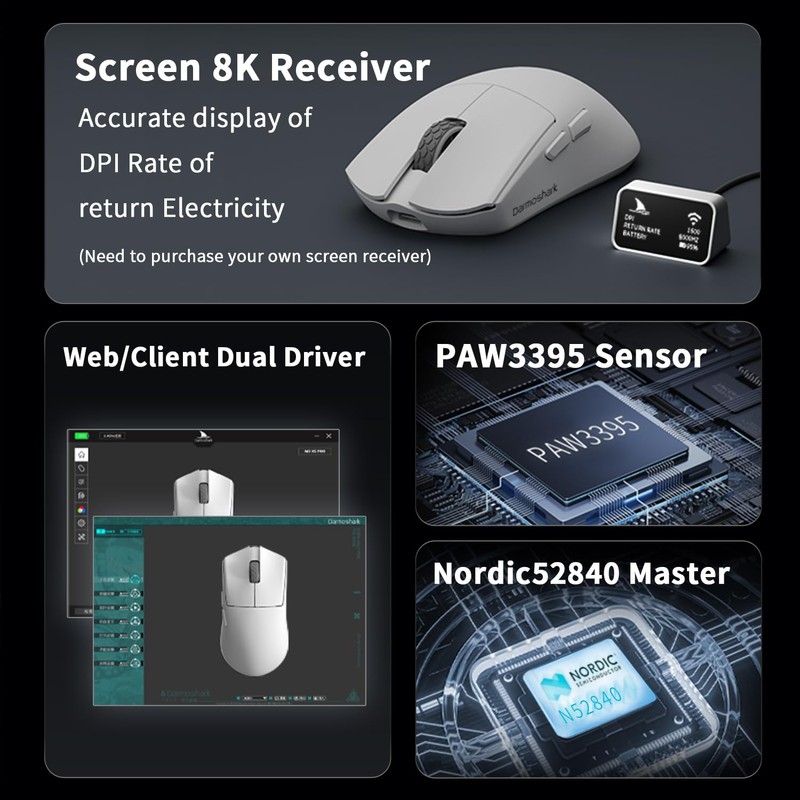 Darmoshark M3XS Wireless Gaming Mouse,Tri-Mode 2.4G/USB-C/Bluetooth Mouse Up to 26000DPI,PAW3395