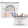 Giftota 2025 Original Birthday Gifts for Women, 13, /