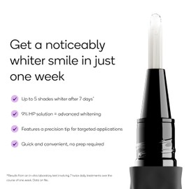 Burst Precision Whitening Pen, 9% HP, 45 Whitening Treatments, Enamel Safe, Vegan, Paraben Free, Delicious Flavor, 1 Count