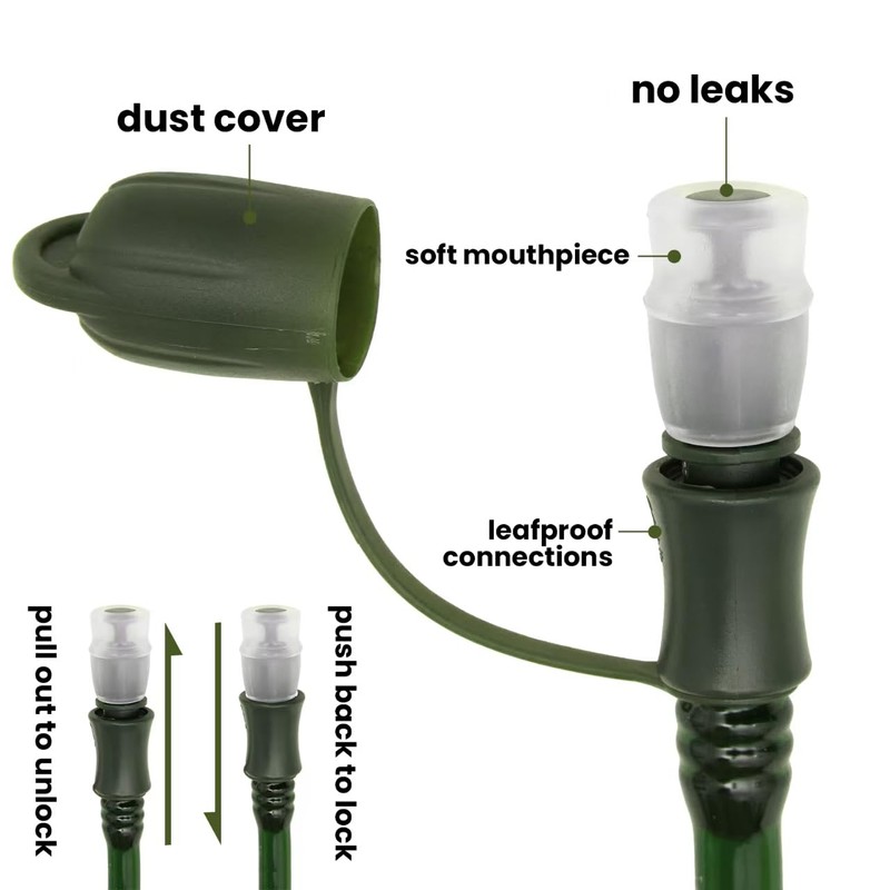 Hydration Bladder, 1L-2L Water Bladder for Hiking Backpack, Leak-proof Water