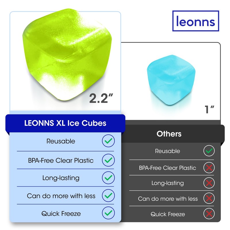 Extra Large Reusable Ice Cubes (2.2" Sq.) 6-Pack - BPA
