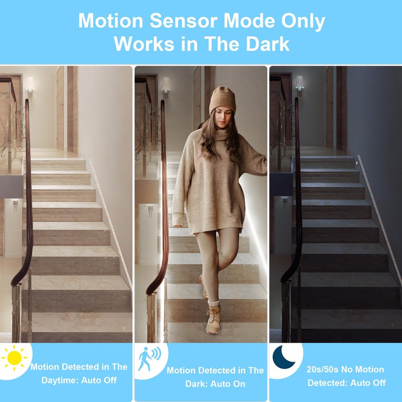 LAFULIT 10 PCS Under Cabinet Lights Kit, Motion Sensor LED
