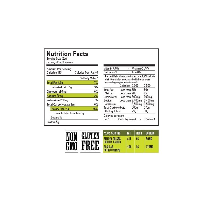 Harvest Snaps Snapea Crisps Lightly Salted - Pack of 3,