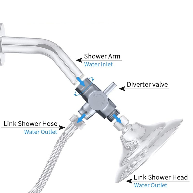 Shower Arm Diverter Professional Metal Shower Arm Diverter Valve for