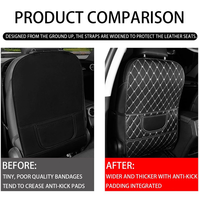JNNJ Car Backrest Protectors, Waterproof Car Seat Kick Mat Protector,