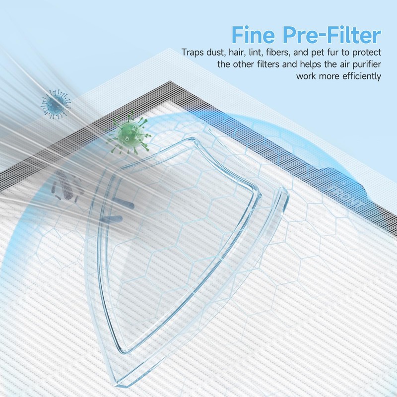 4 Pack HAP603 Replacement Filter Compatible with ECOSELF HAP603 /