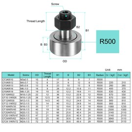 sourcing map Cam Follower Track Runner Bearings CF5/KRV13 PPA Needle Roller Stud Track Bearing, 13mm Roller Diameter, M5 Stud Type, (Hexagon Socket)