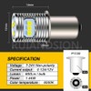Ruiandsion P13.5S LED Flashlight Bulb Upgrade 18V 19.2V 24V 7-24