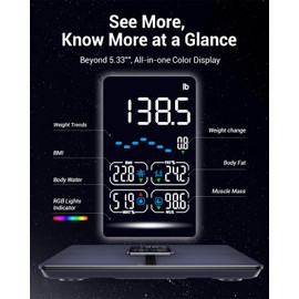 Ovutek Professional Smart Scale for Body Weight, BMI, Body Fat, Muscle Mass, Highly Accurate Body Composition Weighing Machine, Bathroom Digital Scale Large Display Sync with Fitness App, 450lb